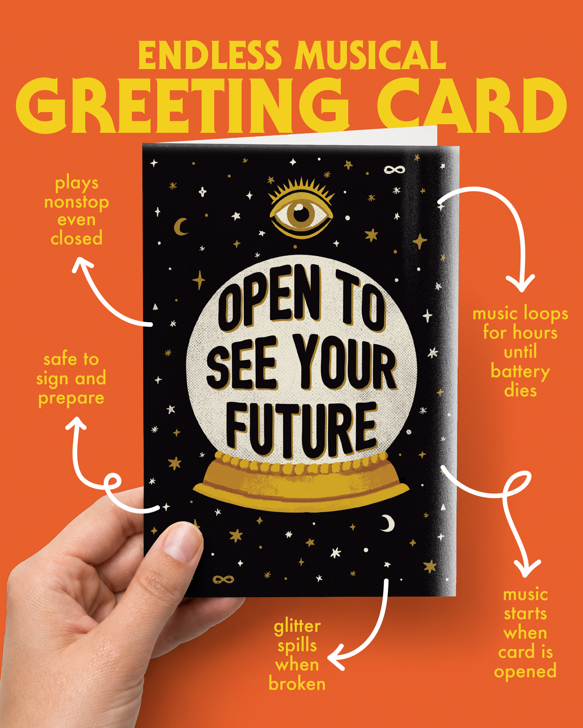 The Card That Never Ends – how it works