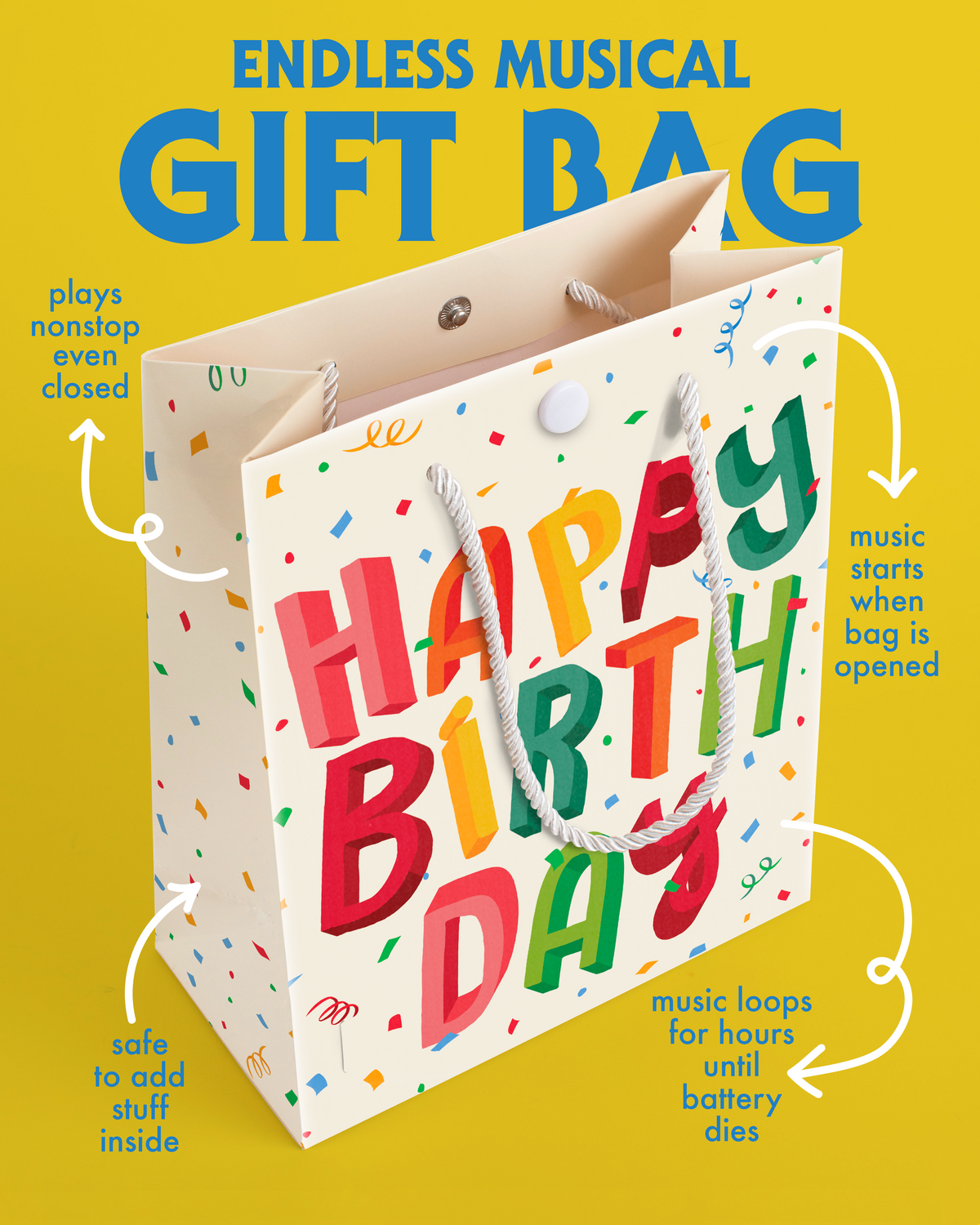 Endless Farting Gift Bag – how it works