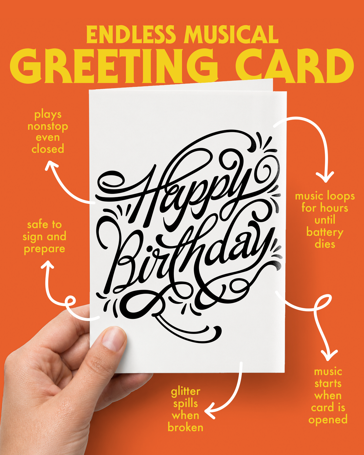 Endless Birthday Prank Card – how it works