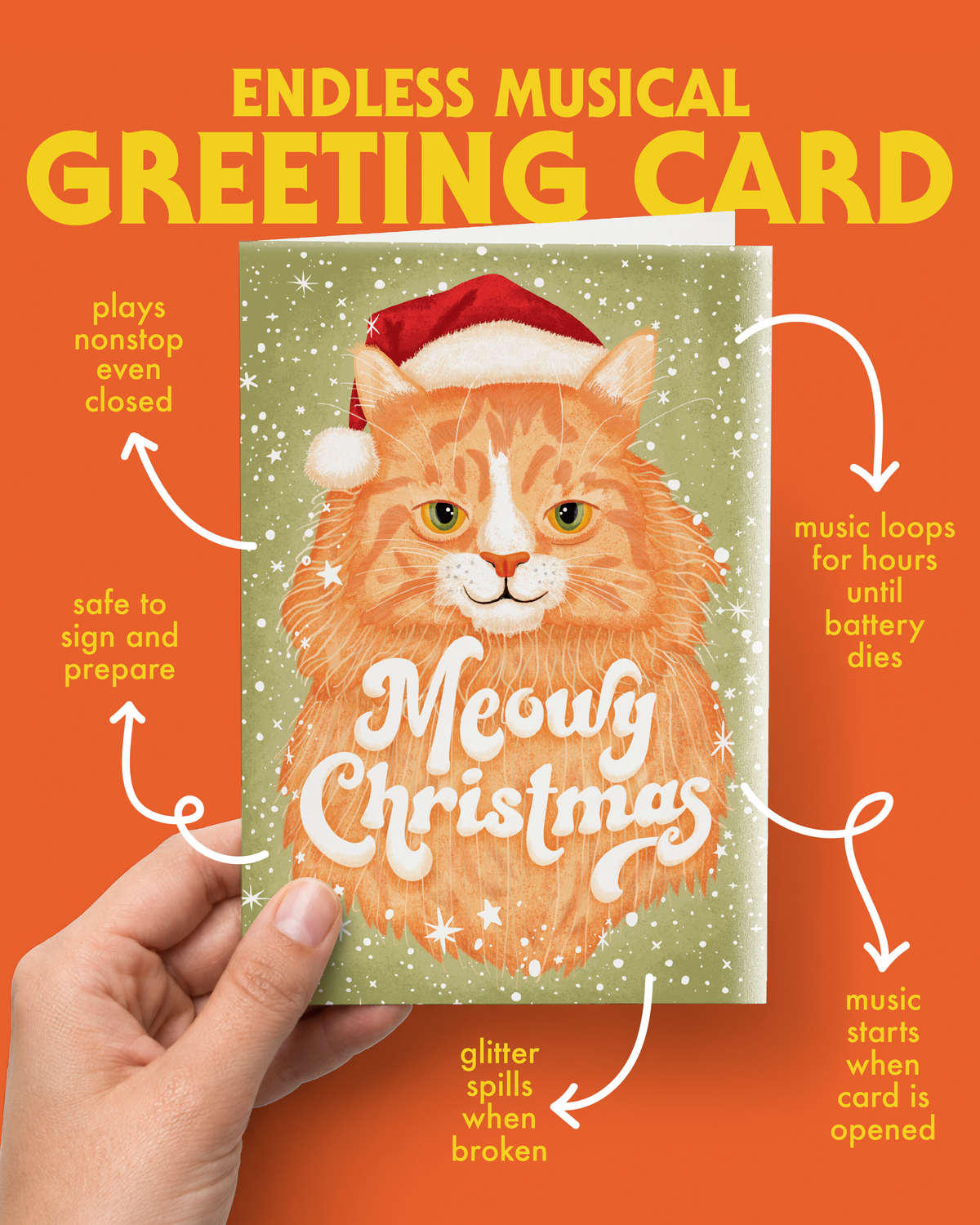 Carte musicale sans fin Meowy Christmas – comment ça marche : joue en boucle jusqu’à ce que la pile lâche, paillettes cachées