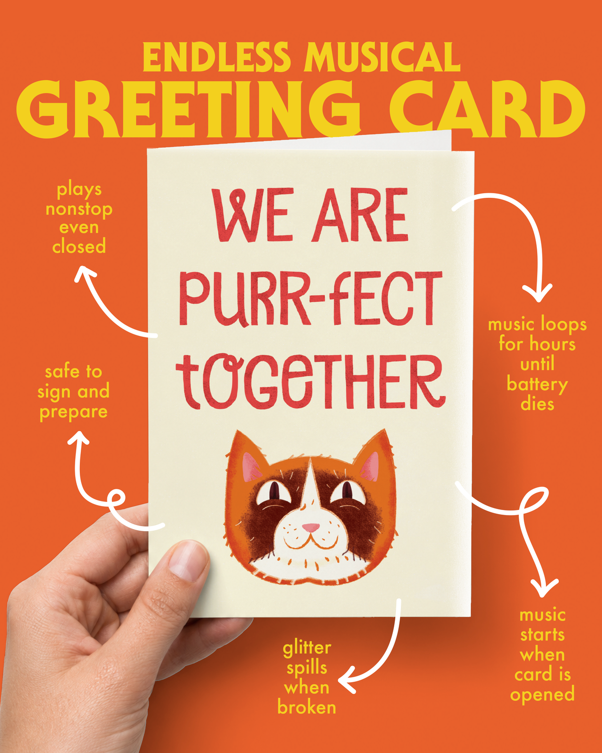 Carte de Saint-Valentin musicale farce sans fin Meowy Valentine’s – comment ça marche